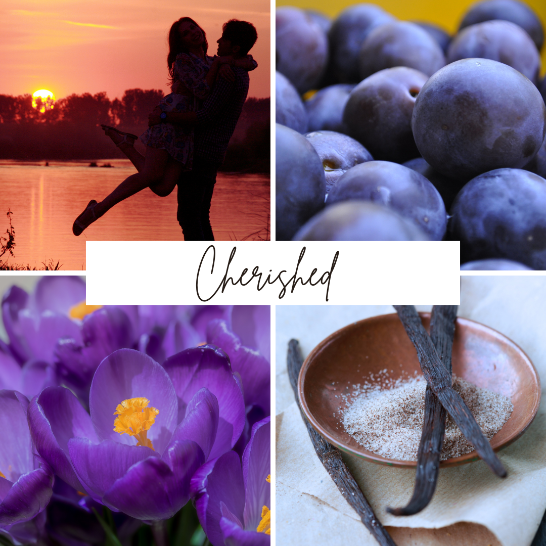 Cherished Perfume